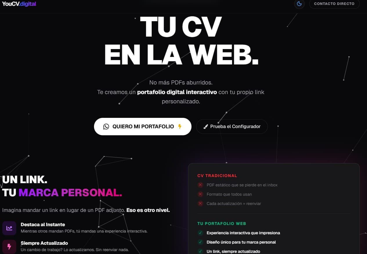 YouCV Digital